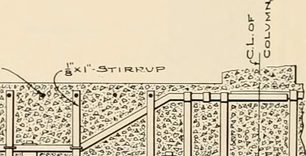 An illustration from Sweet’s indexed catalogue of building construction for the year 1906, 1906, leaf 199