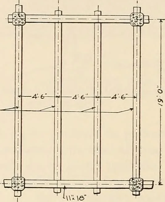 An illustration from Sweet’s indexed catalogue of building construction for the year 1906, 1906, leaf 201