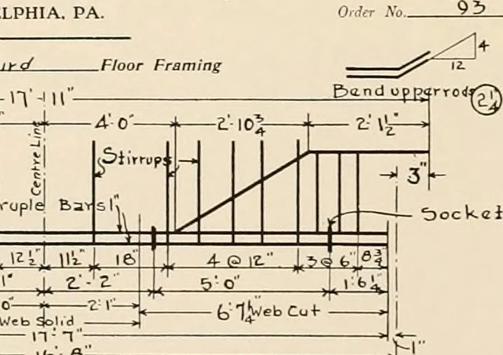 An illustration from Sweet’s indexed catalogue of building construction for the year 1906, 1906, leaf 201