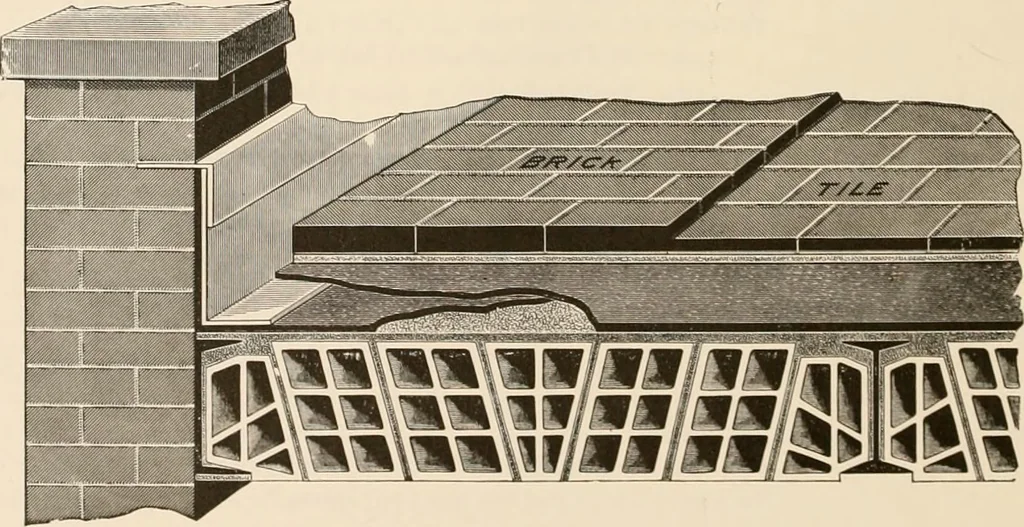 An illustration from Sweet’s indexed catalogue of building construction for the year 1906, 1906, leaf 269