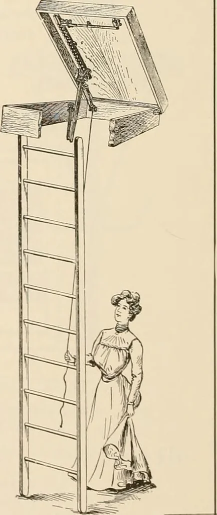 An illustration from Sweet’s indexed catalogue of building construction for the year 1906, 1906, leaf 279