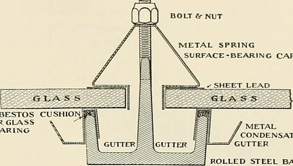An illustration from Sweet’s indexed catalogue of building construction for the year 1906, 1906, leaf 282