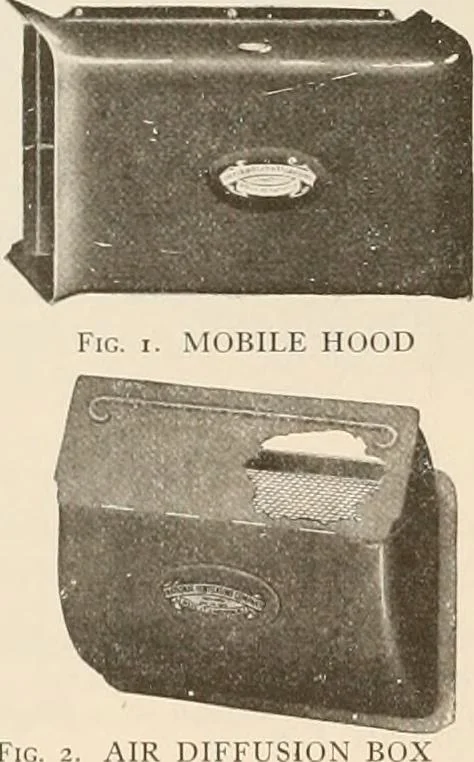 An illustration from Sweet’s indexed catalogue of building construction for the year 1906, 1906, leaf 283