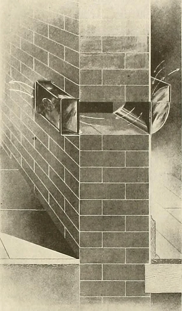 An illustration from Sweet’s indexed catalogue of building construction for the year 1906, 1906, leaf 284