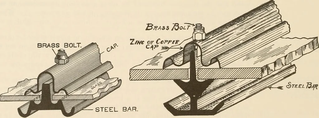 An illustration from Sweet’s indexed catalogue of building construction for the year 1906, 1906, leaf 287