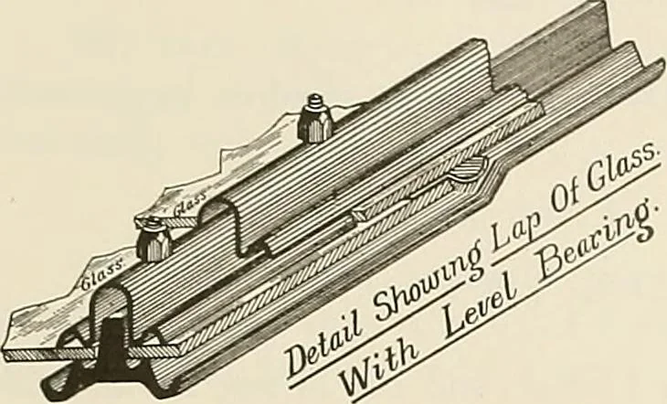 An illustration from Sweet’s indexed catalogue of building construction for the year 1906, 1906, leaf 288