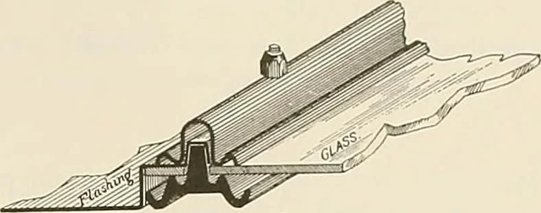 An illustration from Sweet’s indexed catalogue of building construction for the year 1906, 1906, leaf 288