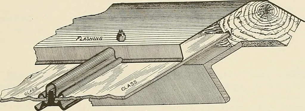 An illustration from Sweet’s indexed catalogue of building construction for the year 1906, 1906, leaf 288