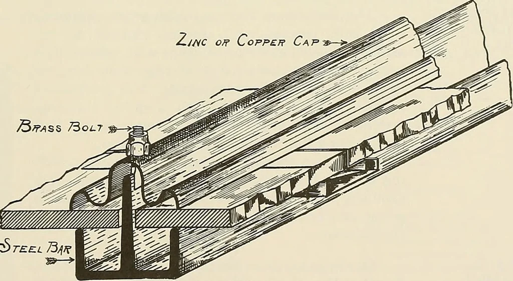 An illustration from Sweet’s indexed catalogue of building construction for the year 1906, 1906, leaf 288