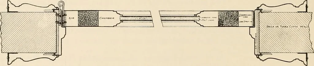 An illustration from Sweet’s indexed catalogue of building construction for the year 1906, 1906, leaf 293