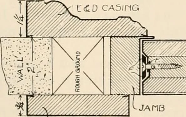 An illustration from Sweet’s indexed catalogue of building construction for the year 1906, 1906, leaf 295