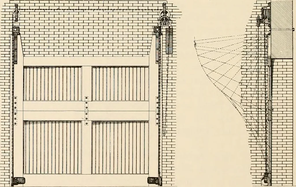 An illustration from Sweet’s indexed catalogue of building construction for the year 1906, 1906, leaf 313