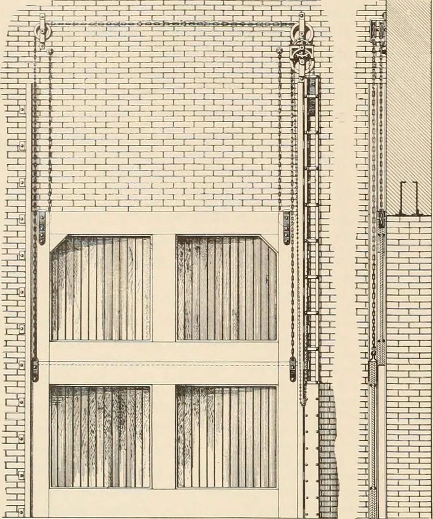 An illustration from Sweet’s indexed catalogue of building construction for the year 1906, 1906, leaf 315