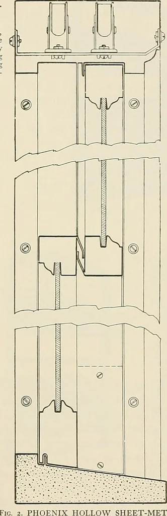 An illustration from Sweet’s indexed catalogue of building construction for the year 1906, 1906, leaf 320
