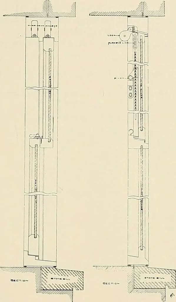 An illustration from Sweet’s indexed catalogue of building construction for the year 1906, 1906, leaf 322