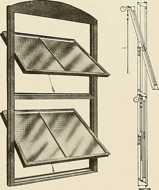 An illustration from Sweet’s indexed catalogue of building construction for the year 1906, 1906, leaf 322