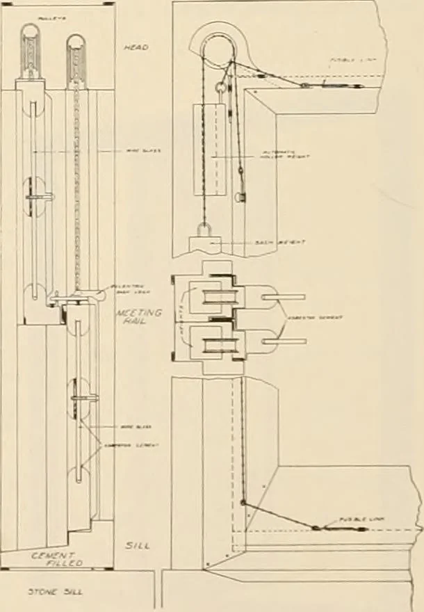 An illustration from Sweet’s indexed catalogue of building construction for the year 1906, 1906, leaf 323