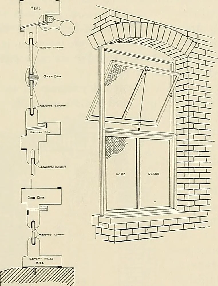 An illustration from Sweet’s indexed catalogue of building construction for the year 1906, 1906, leaf 324
