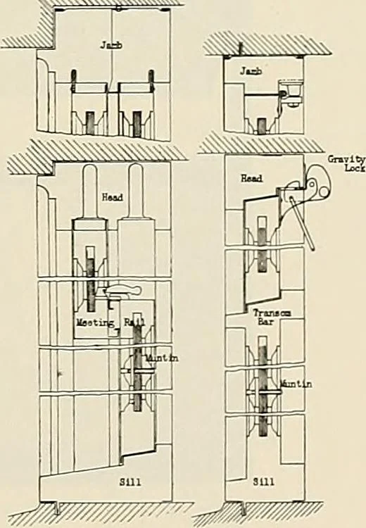 An illustration from Sweet’s indexed catalogue of building construction for the year 1906, 1906, leaf 326