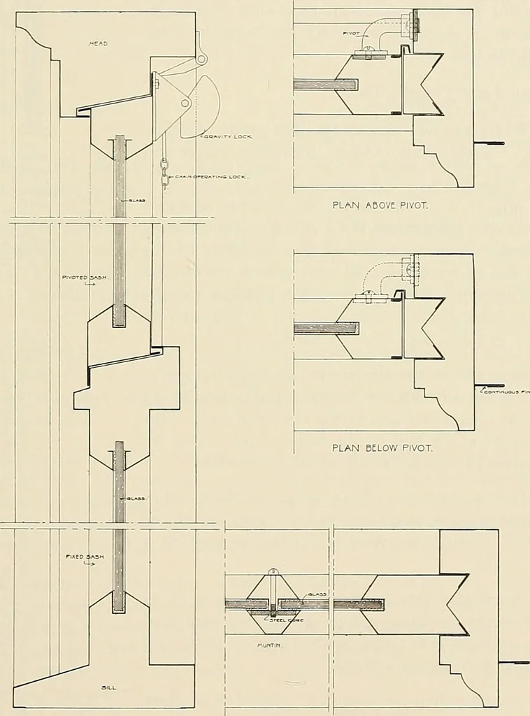 An illustration from Sweet’s indexed catalogue of building construction for the year 1906, 1906, leaf 330