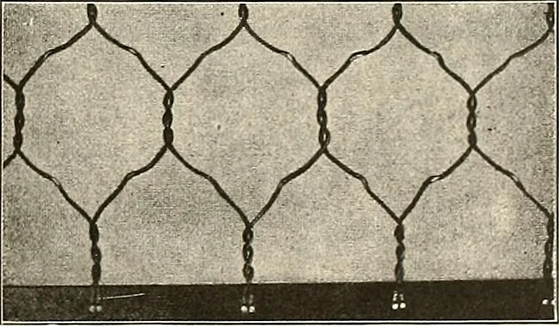 An illustration from Sweet’s indexed catalogue of building construction for the year 1906, 1906, leaf 346