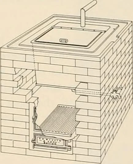 An illustration from Sweet’s indexed catalogue of building construction for the year 1906, 1906, leaf 351