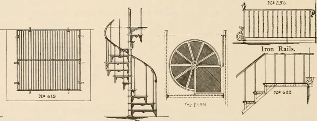 An illustration from Sweet’s indexed catalogue of building construction for the year 1906, 1906, leaf 353