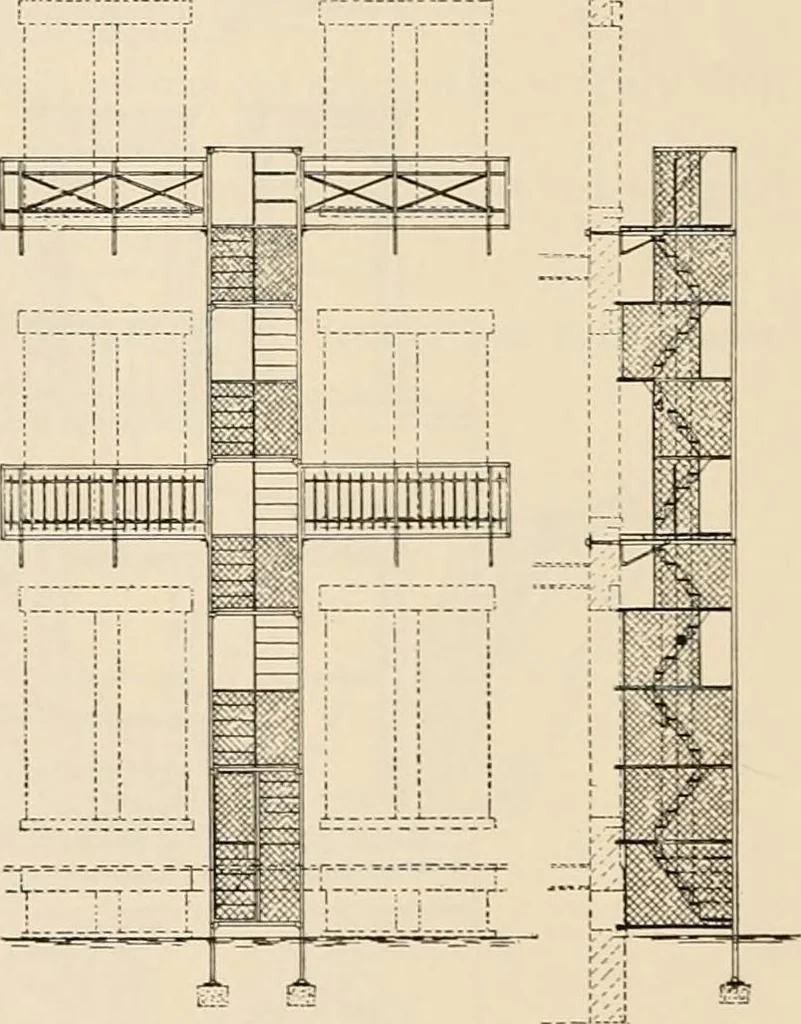 An illustration from Sweet’s indexed catalogue of building construction for the year 1906, 1906, leaf 355