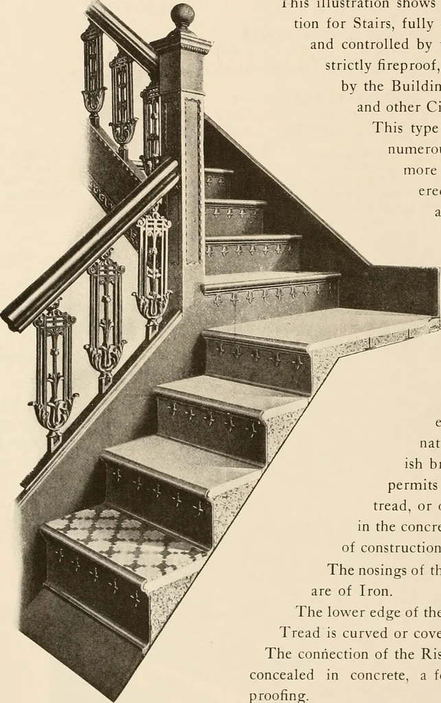An illustration from Sweet’s indexed catalogue of building construction for the year 1906, 1906, leaf 379