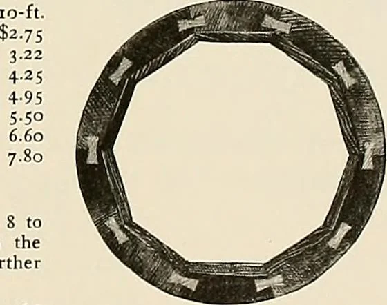 An illustration from Sweet’s indexed catalogue of building construction for the year 1906, 1906, leaf 392