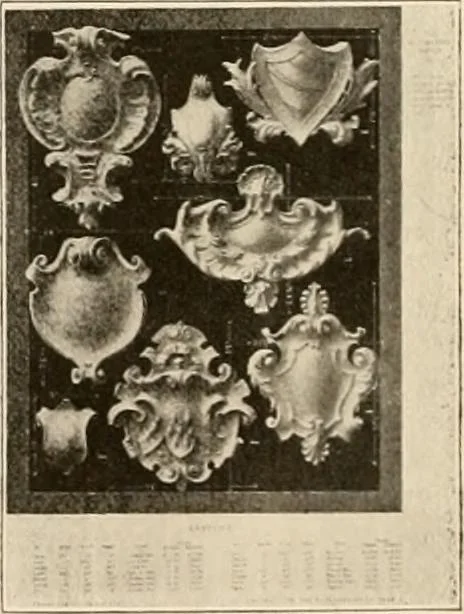 An illustration from Sweet’s indexed catalogue of building construction for the year 1906, 1906, leaf 393