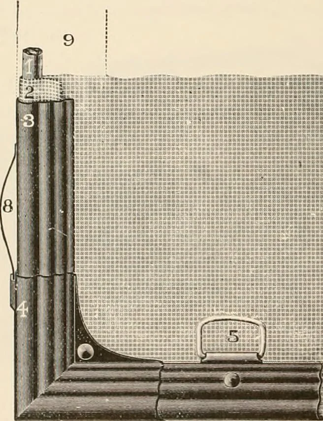 An illustration from Sweet’s indexed catalogue of building construction for the year 1906, 1906, leaf 403