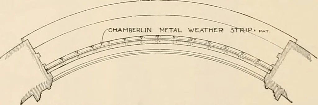 An illustration from Sweet’s indexed catalogue of building construction for the year 1906, 1906, leaf 415