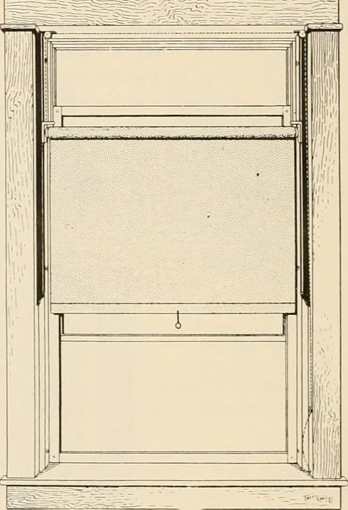 An illustration from Sweet’s indexed catalogue of building construction for the year 1906, 1906, leaf 417