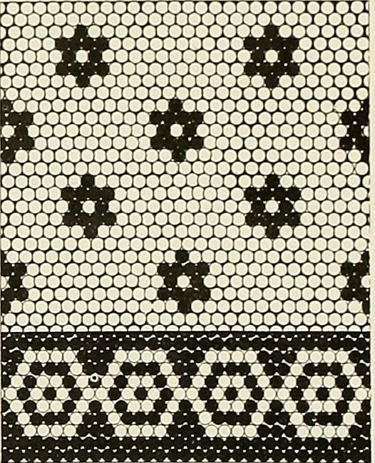 An illustration from Sweet’s indexed catalogue of building construction for the year 1906, 1906, leaf 432
