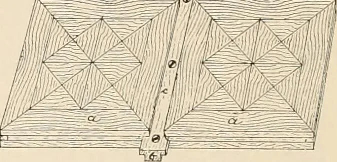 An illustration from Sweet’s indexed catalogue of building construction for the year 1906, 1906, leaf 447