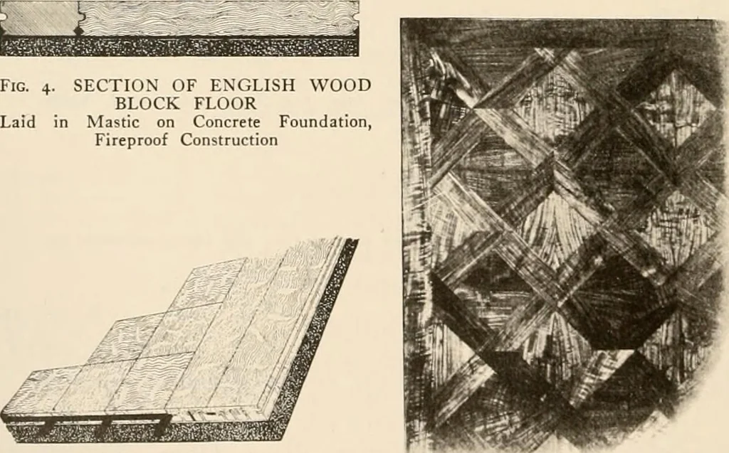 An illustration from Sweet’s indexed catalogue of building construction for the year 1906, 1906, leaf 449