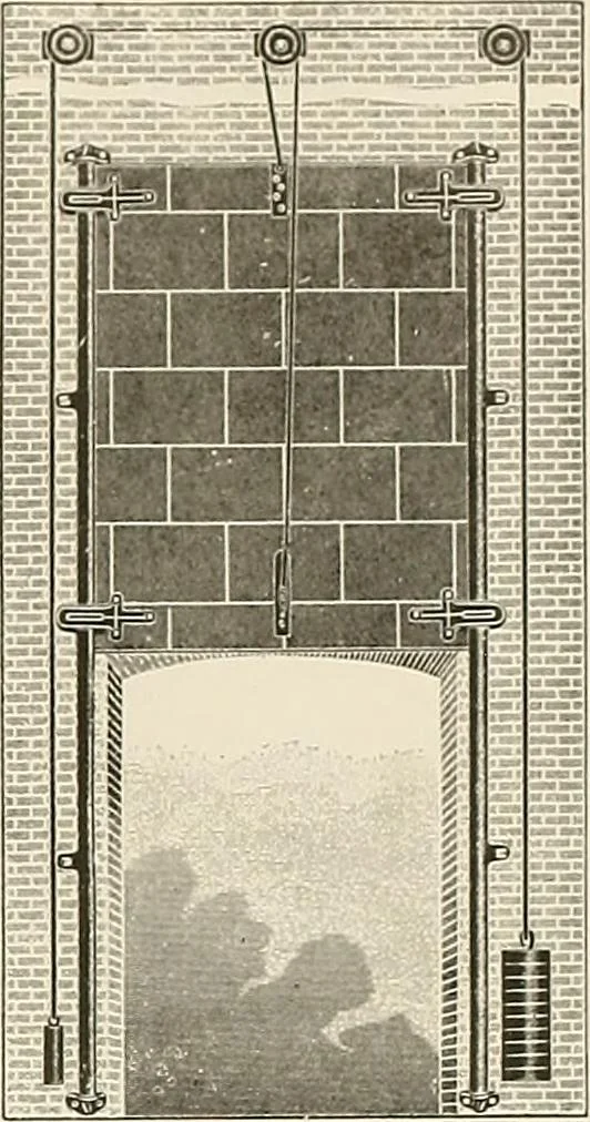 An illustration from Sweet’s indexed catalogue of building construction for the year 1906, 1906, leaf 466