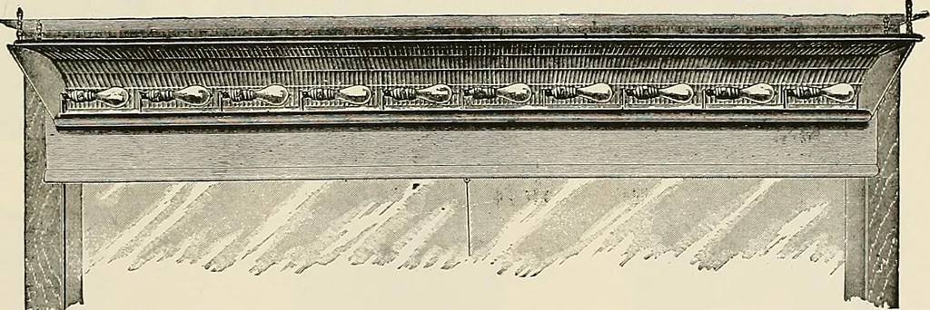 An illustration from Sweet’s indexed catalogue of building construction for the year 1906, 1906, leaf 476