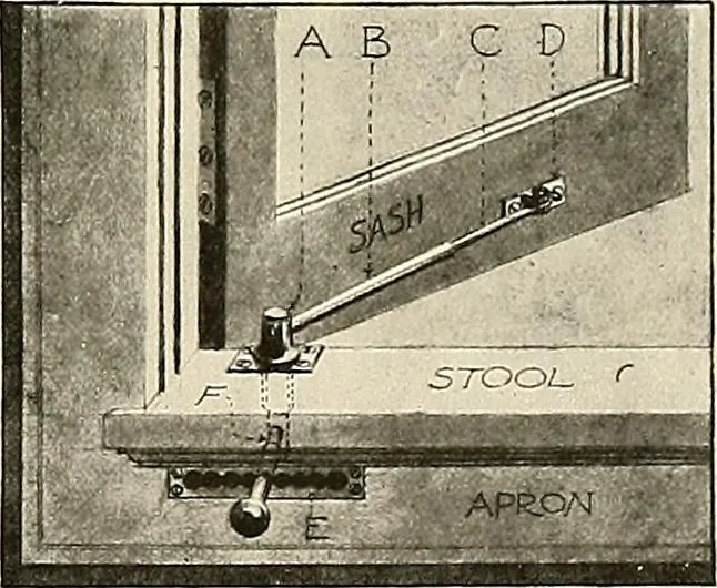 An illustration from Sweet’s indexed catalogue of building construction for the year 1906, 1906, leaf 488