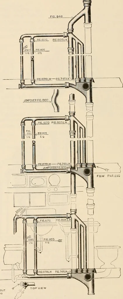 An illustration from Sweet’s indexed catalogue of building construction for the year 1906, 1906, leaf 539