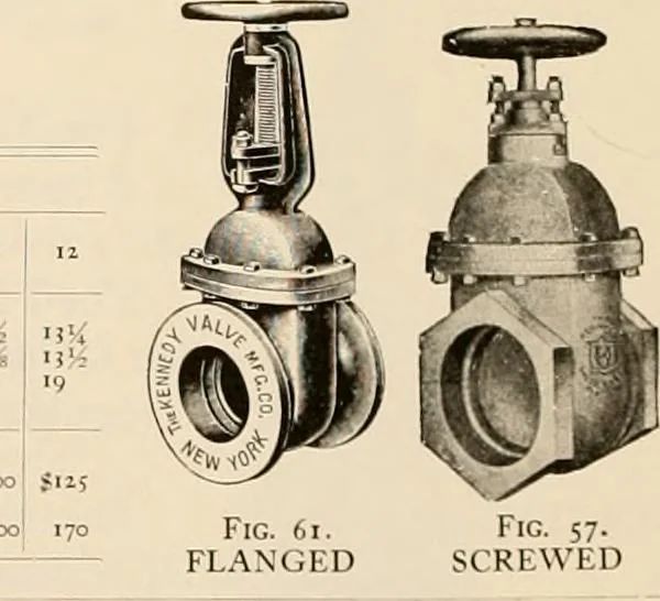 An illustration from Sweet’s indexed catalogue of building construction for the year 1906, 1906, leaf 547