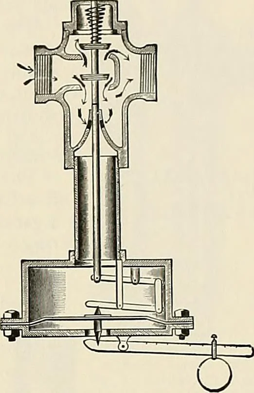 An illustration from Sweet’s indexed catalogue of building construction for the year 1906, 1906, leaf 550