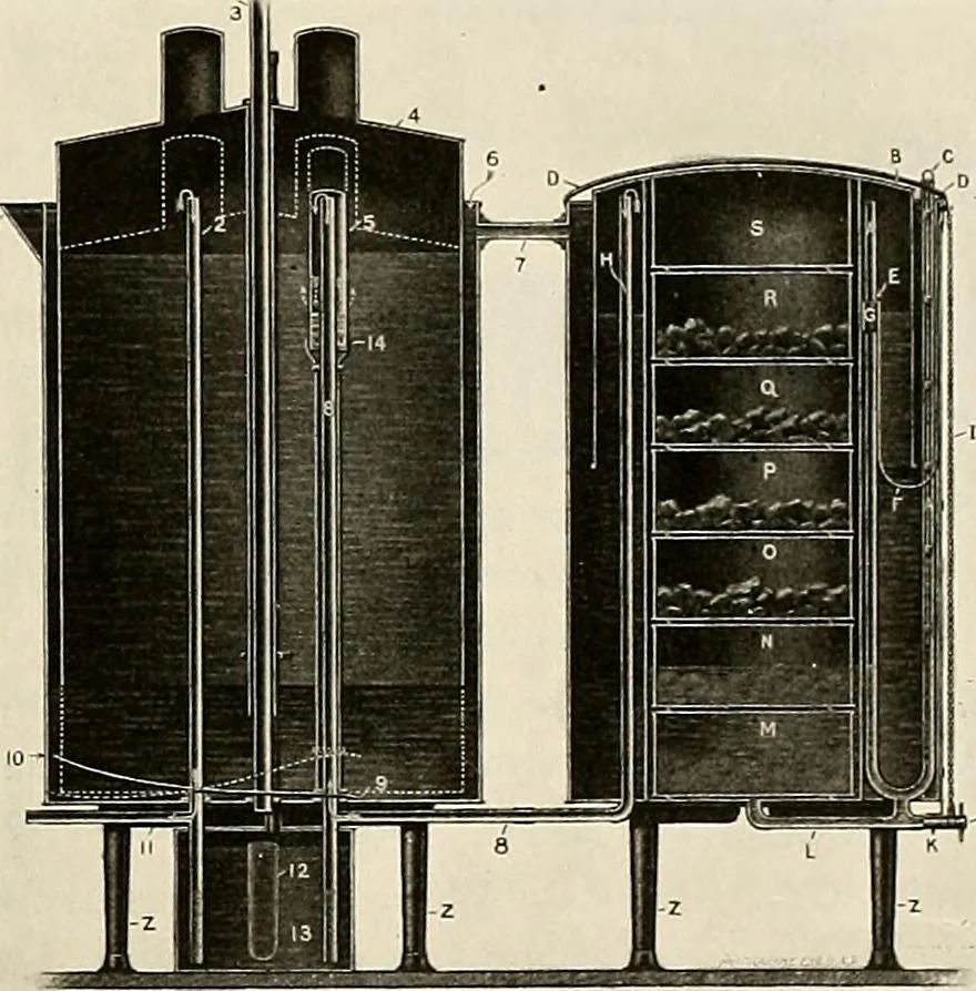 An illustration from Sweet’s indexed catalogue of building construction for the year 1906, 1906, leaf 560