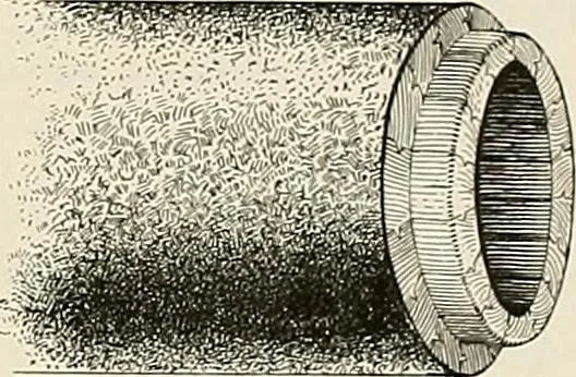 An illustration from Sweet’s indexed catalogue of building construction for the year 1906, 1906, leaf 562