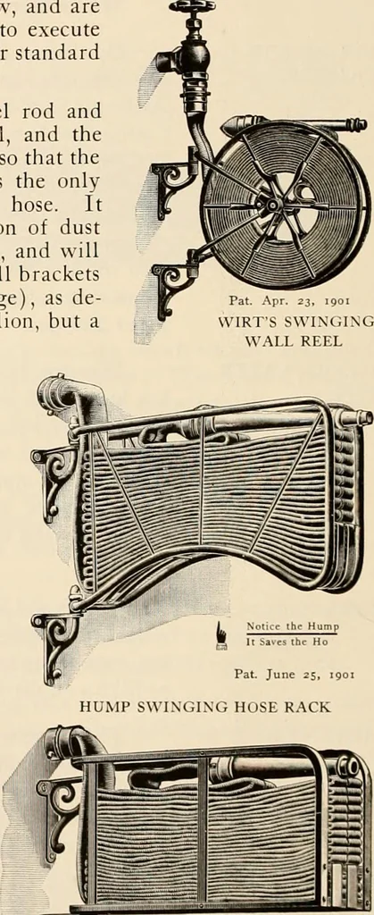 An illustration from Sweet’s indexed catalogue of building construction for the year 1906, 1906, leaf 563
