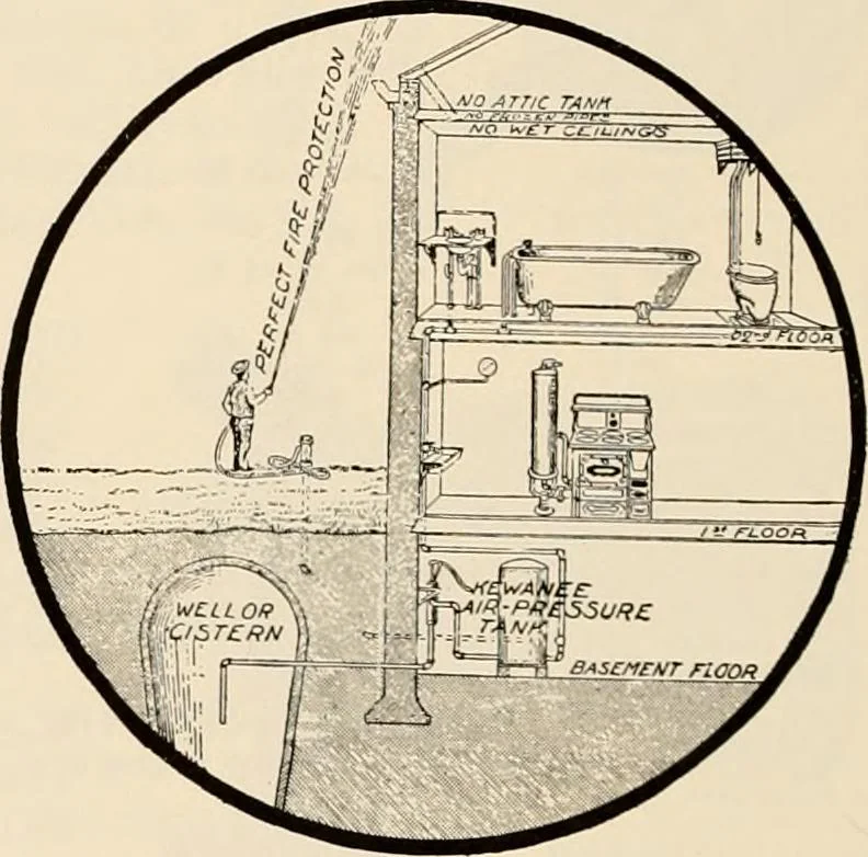 An illustration from Sweet’s indexed catalogue of building construction for the year 1906, 1906, leaf 565