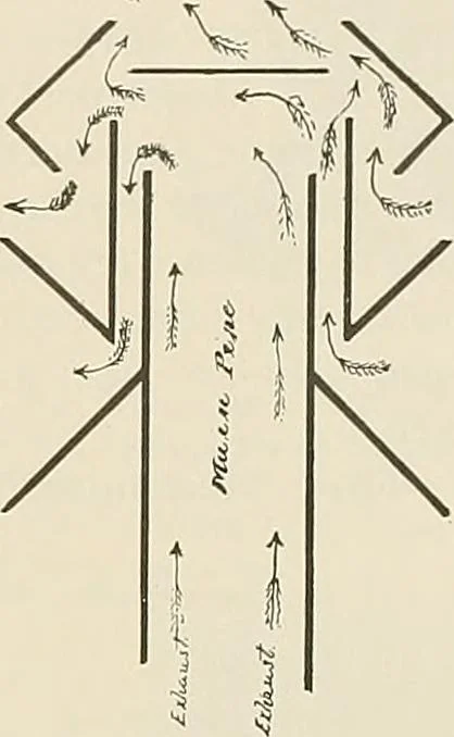 An illustration from Sweet’s indexed catalogue of building construction for the year 1906, 1906, leaf 580