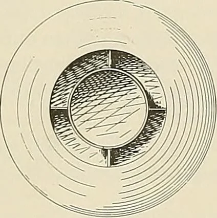 An illustration from Sweet’s indexed catalogue of building construction for the year 1906, 1906, leaf 580
