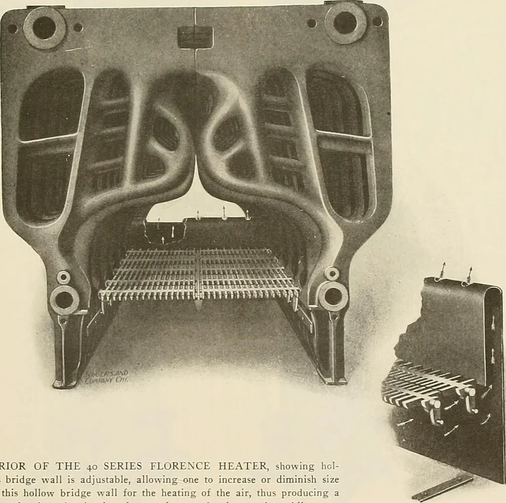 An illustration from Sweet’s indexed catalogue of building construction for the year 1906, 1906, leaf 592